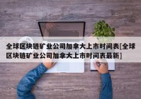 全球区块链矿业公司加拿大上市时间表[全球区块链矿业公司加拿大上市时间表最新]